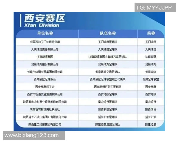 足球比赛观看指南哪里可以找到最新直播信息和赛事安排