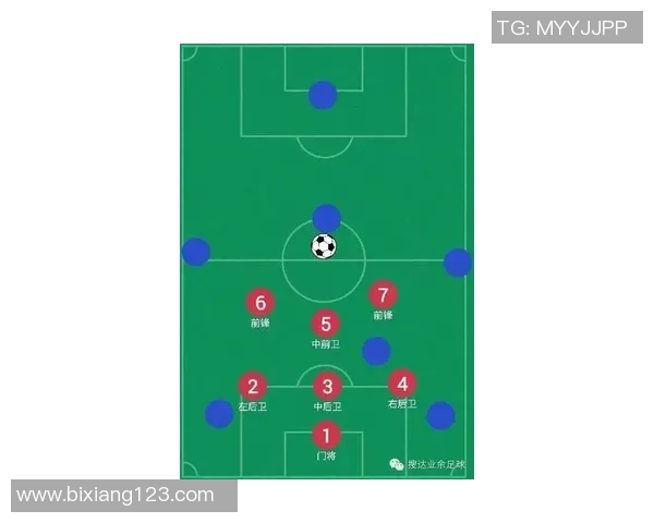 深入解析七人制足球规则及其在比赛中的应用与影响 深入解析七人制足球规则及其在比赛中的应用与影响