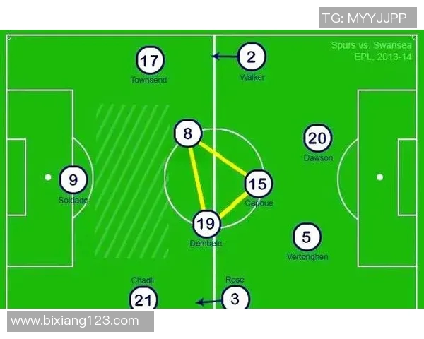 足球小禁区的秘密战术解析与进攻技巧分享 足球小禁区的秘密战术解析与进攻技巧分享