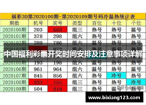 中国福利彩票开奖时间安排及注意事项详解