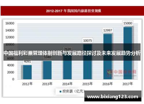 中国福利彩票管理体制创新与发展路径探讨及未来发展趋势分析