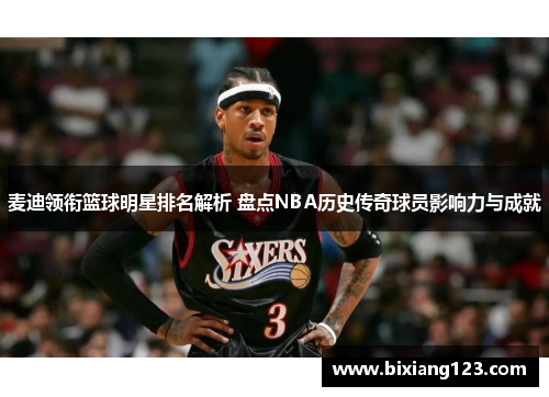 麦迪领衔篮球明星排名解析 盘点NBA历史传奇球员影响力与成就